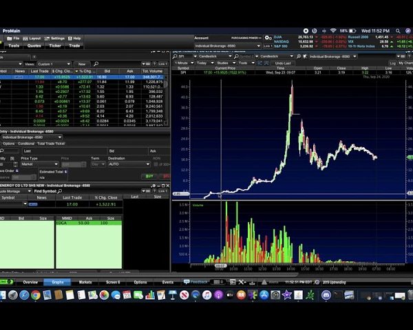 Trade Review: A Fast Runner in SPI
